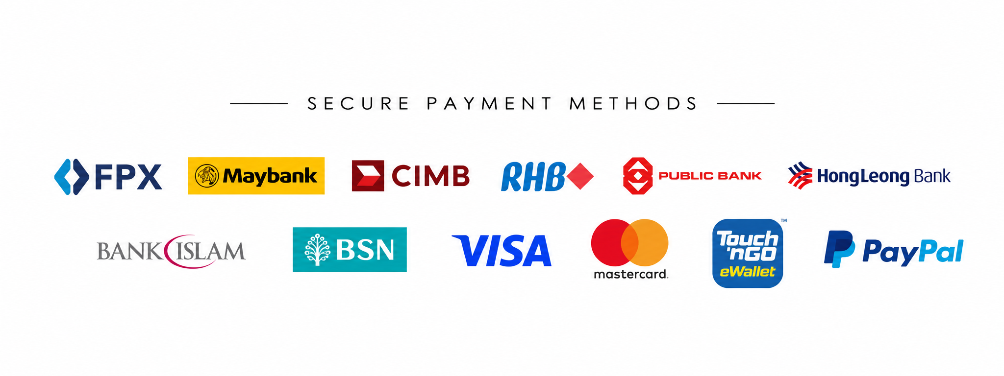 Accepted payment methods